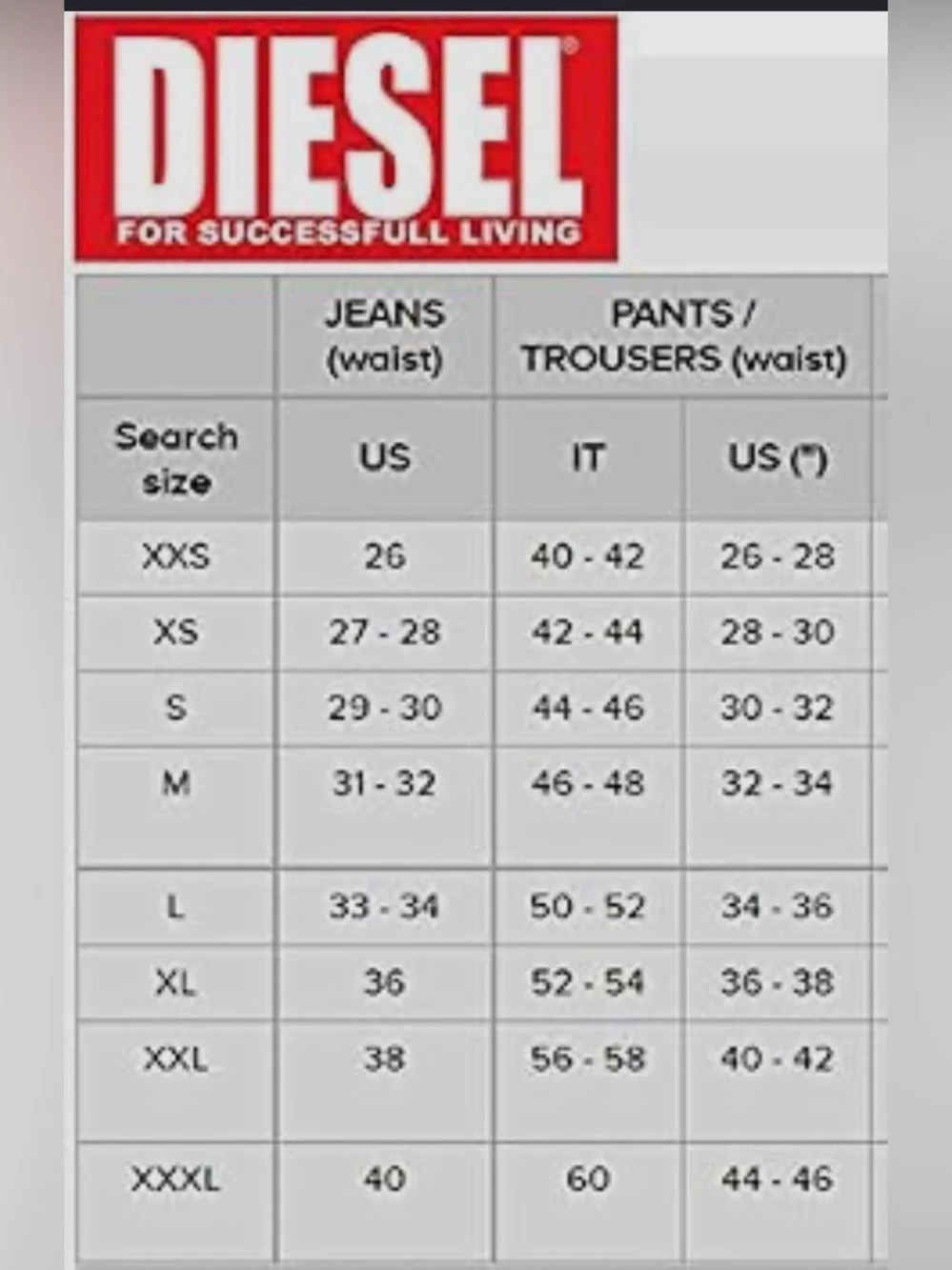 Diesel Italy P Glinder Runway Grey Cotton Panel Streetwear Cinch Cord Pants sz M